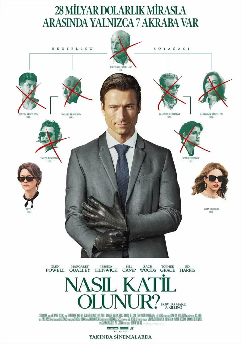 Nasıl Katil Olunur? Film izle